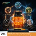 ViraDure (Sex Drive Duration)